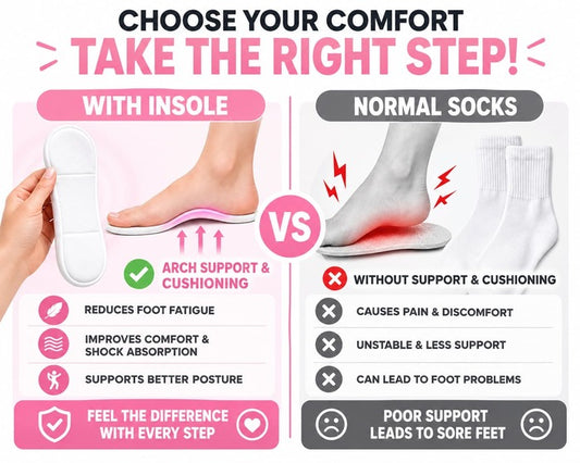 Women Padded No Show Socks