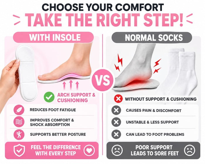Women Padded No Show Socks