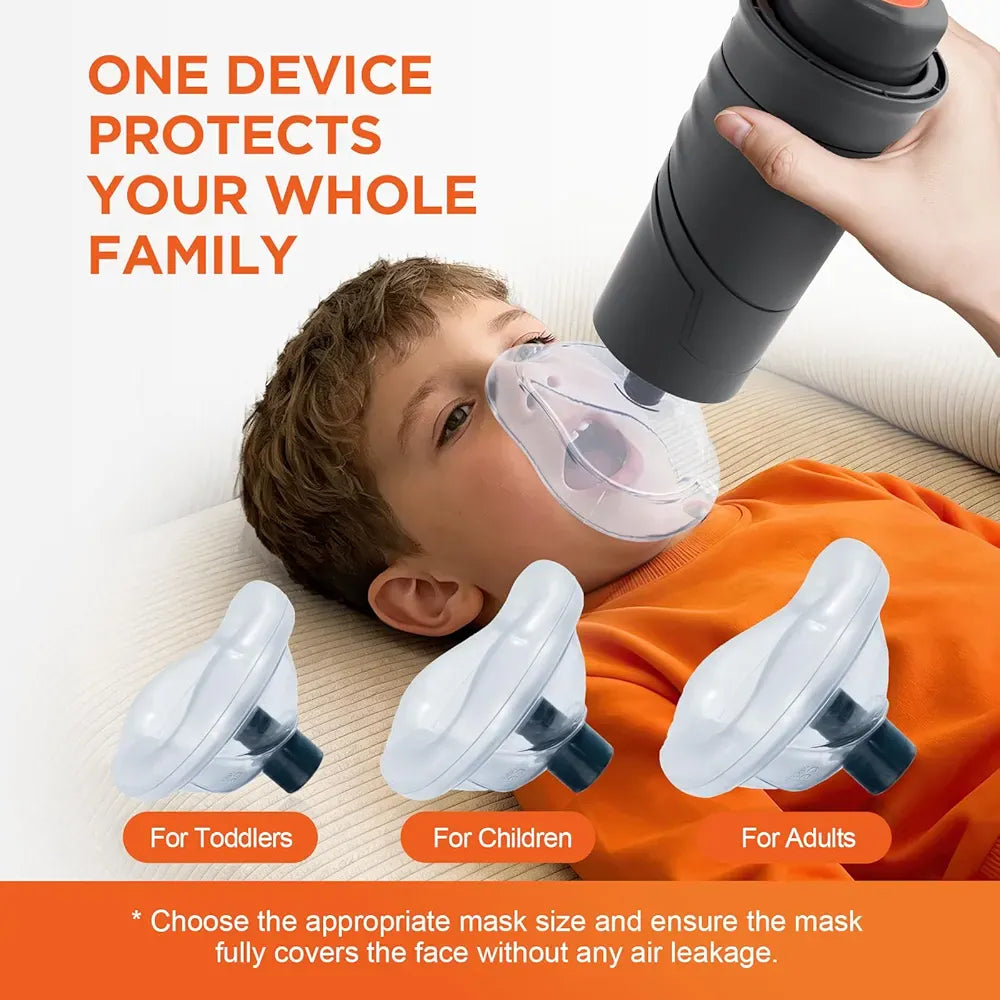 Anti Choke Device with 3 Masks